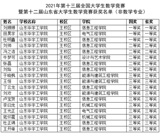 1640917086214532.png image.png